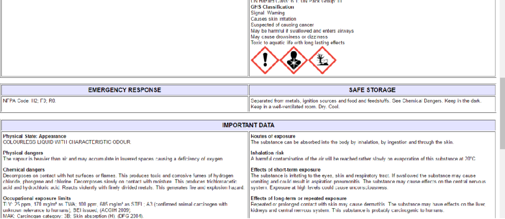 FISPQ CAS PERC INCHEM 3
