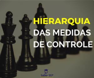 Hierarquia das medidas de controle segundo a NR-9.