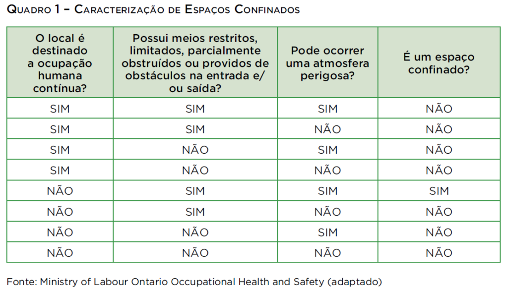 Exclusivo: As silenciosas mortes de brasileiros soterrados em armazéns de  grãos