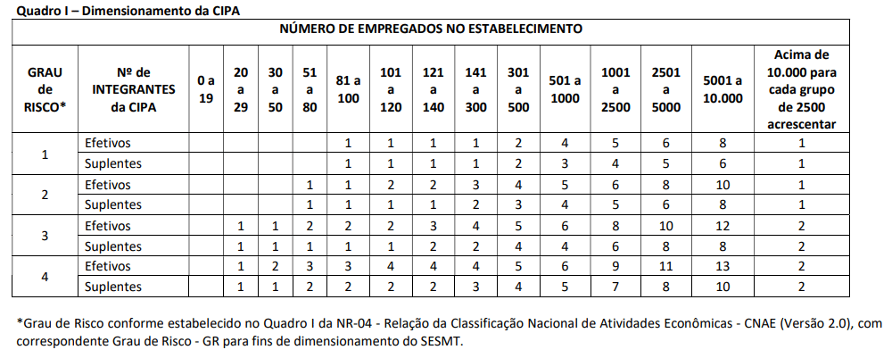 Como Fazer Quadro 2 em 1 Passo a Passo